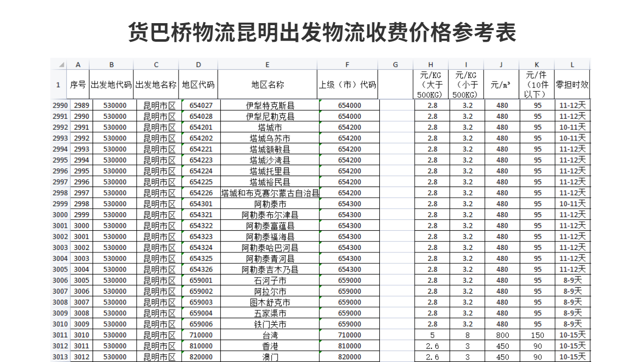 货巴桥昆明出发物流收费价格表