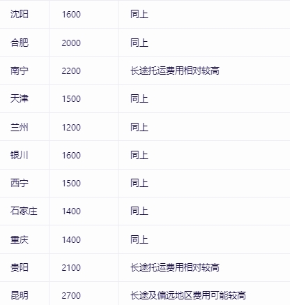 微信截图_20241112105606.jpg